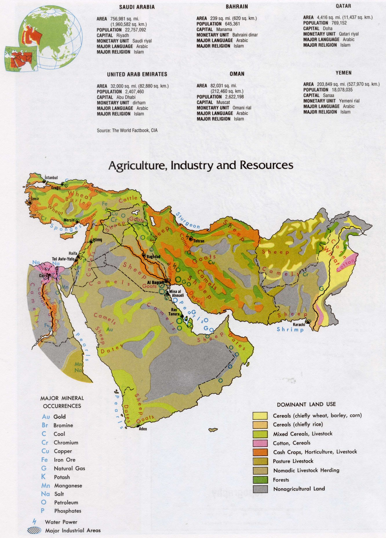 Карта экономики Ближнего Востока