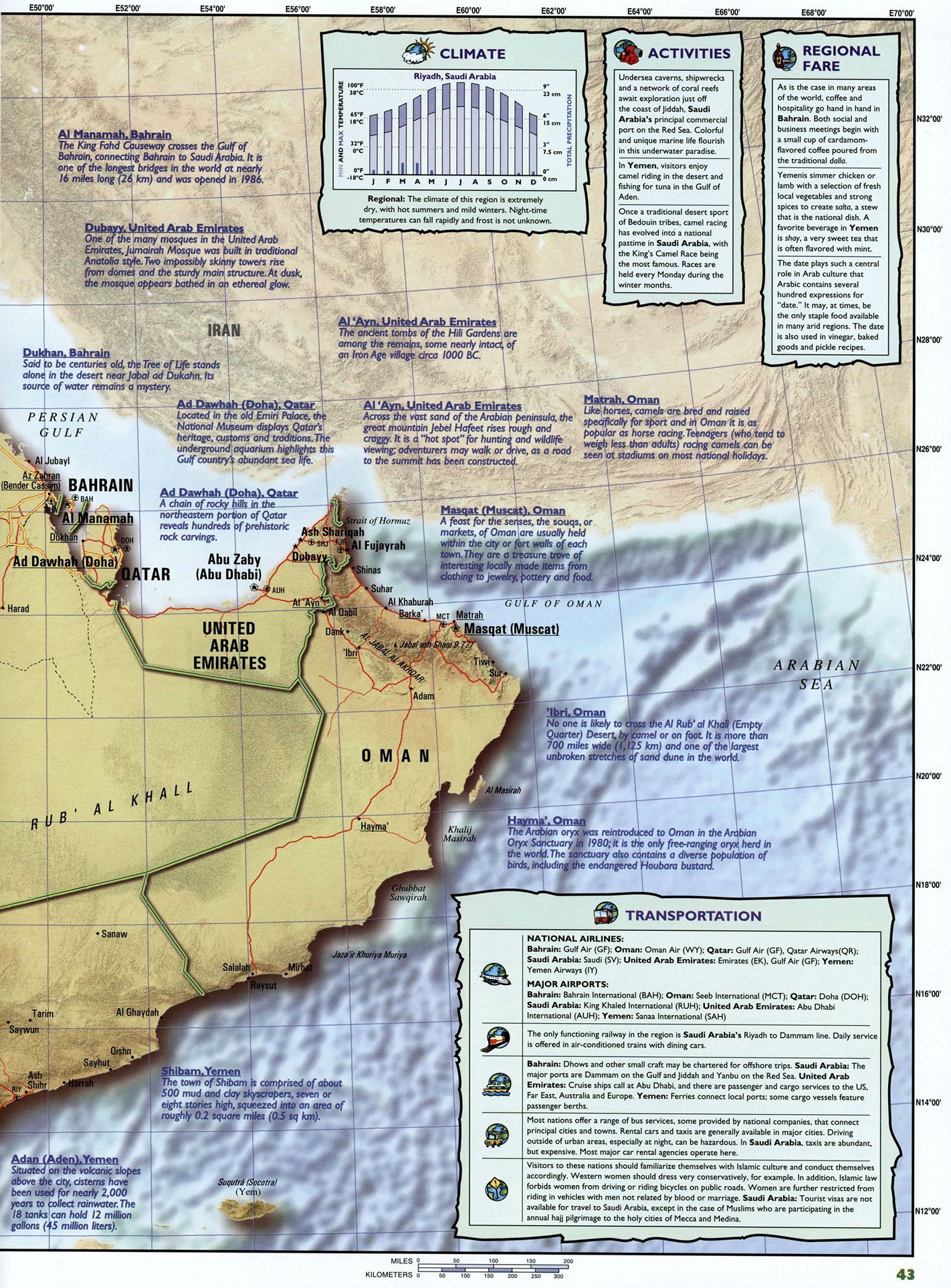 Аравийский полуостров и Персидский залив