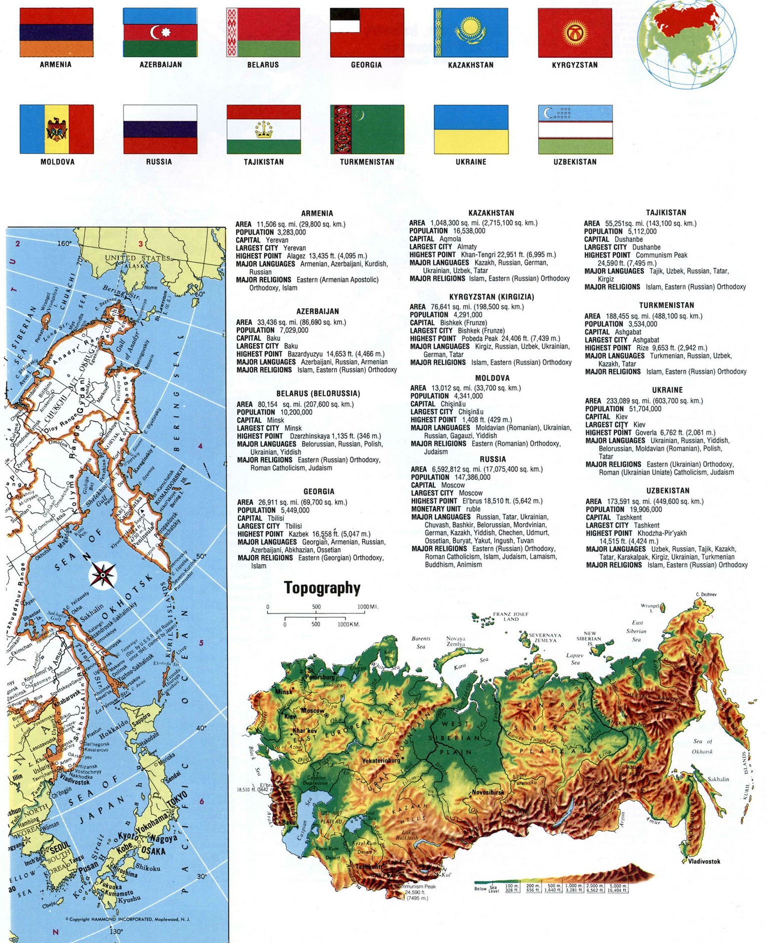 Карта Российской федерации и стран СНГ