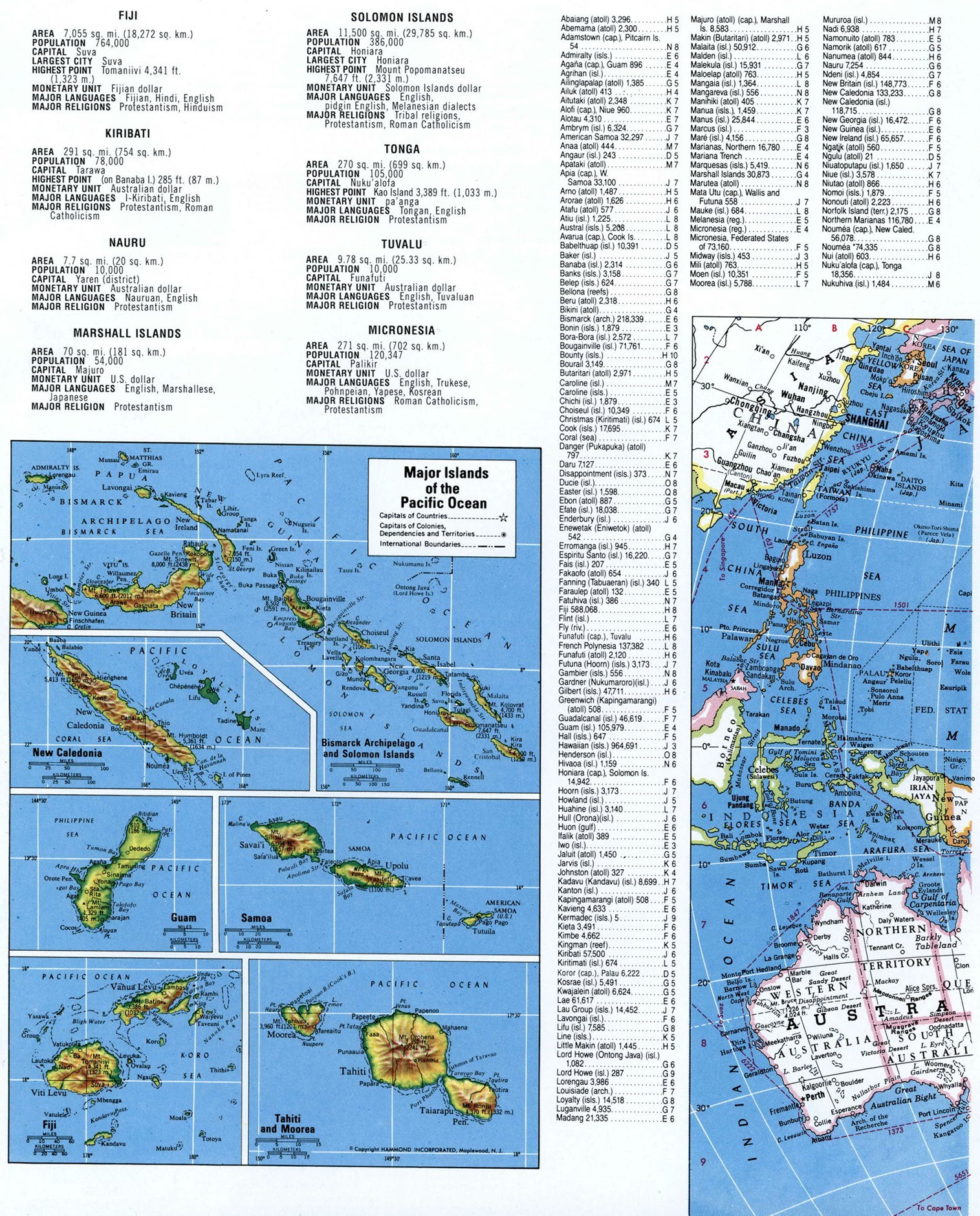 Карта острова Тихого океана